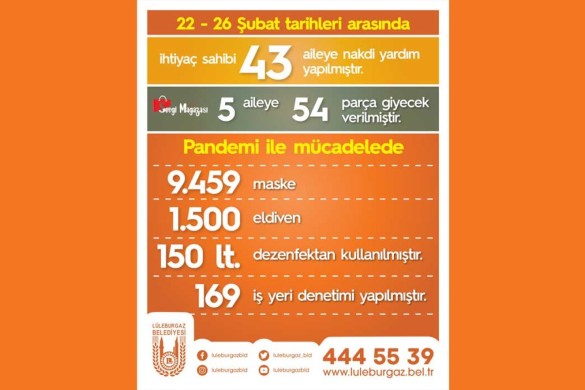 Lüleburgaz’da haftalık pandemi raporu